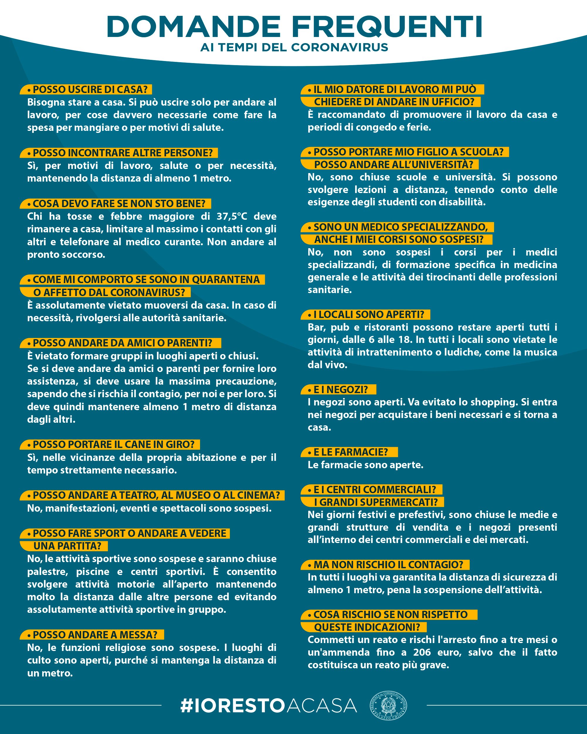 Locandina con le domande frequenti ai tempi del coronavirus