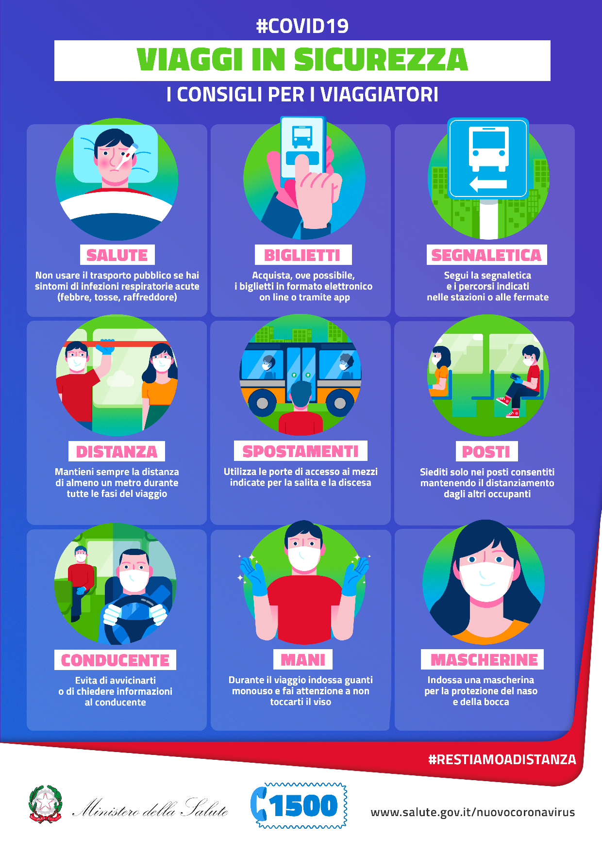 Locandina che illustra le raccomandazioni da seguire per fare viaggi in sicurezza
