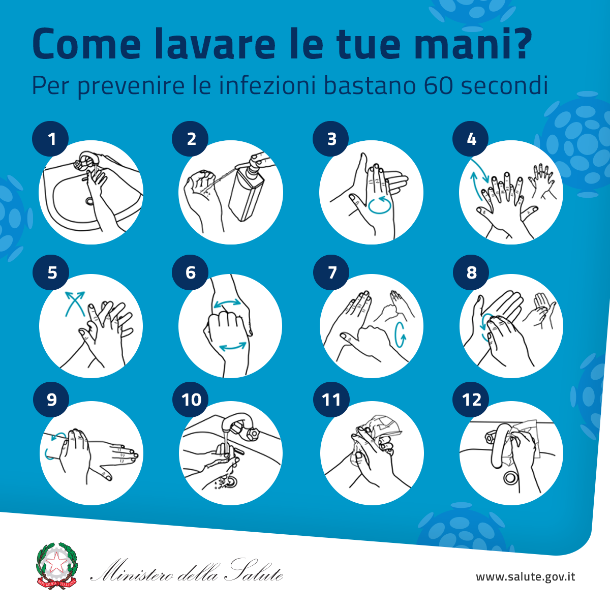 Locandina che illustra come lavarsi le mani