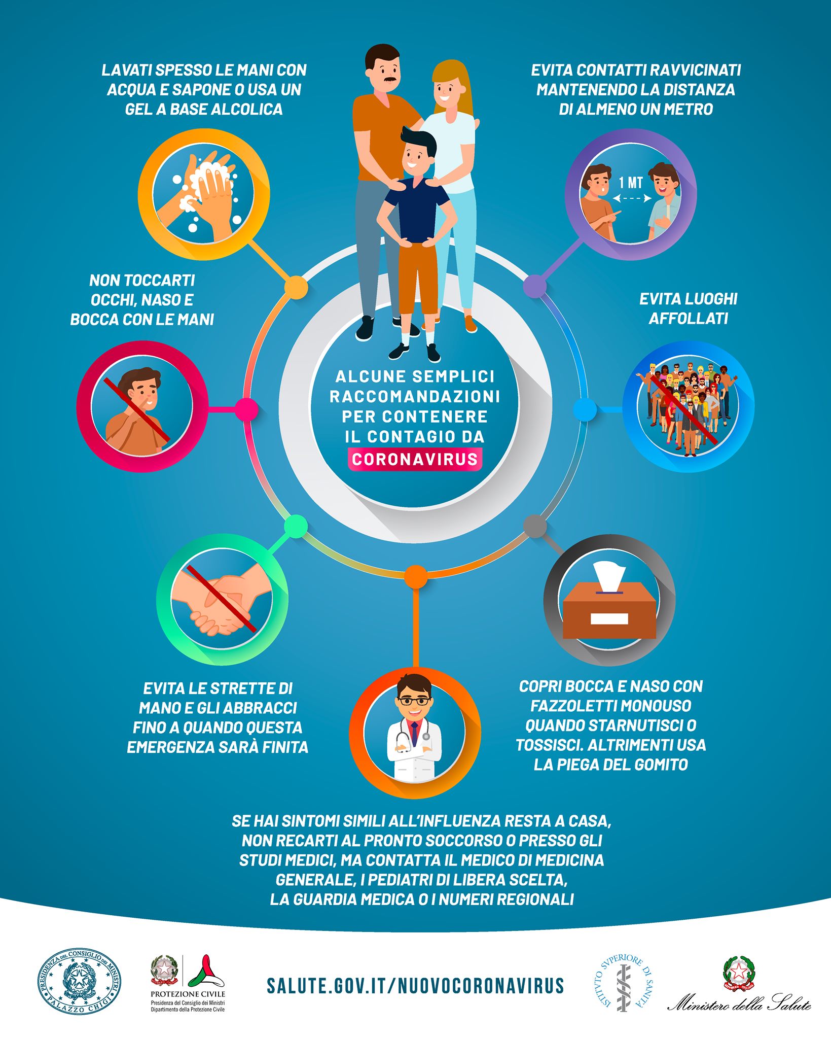 Locandina con i comportamenti da seguire per la prevenzione