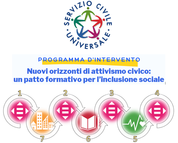 Servizio civile Universale - Programma di intervento - Nuovi orizzonti di attivismo civico: un patto formativo per l’inclusione sociale