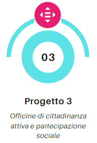 Immagine progetto 3